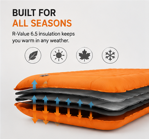 Camarlo Alpnera 6.5™ Sleeping Pad