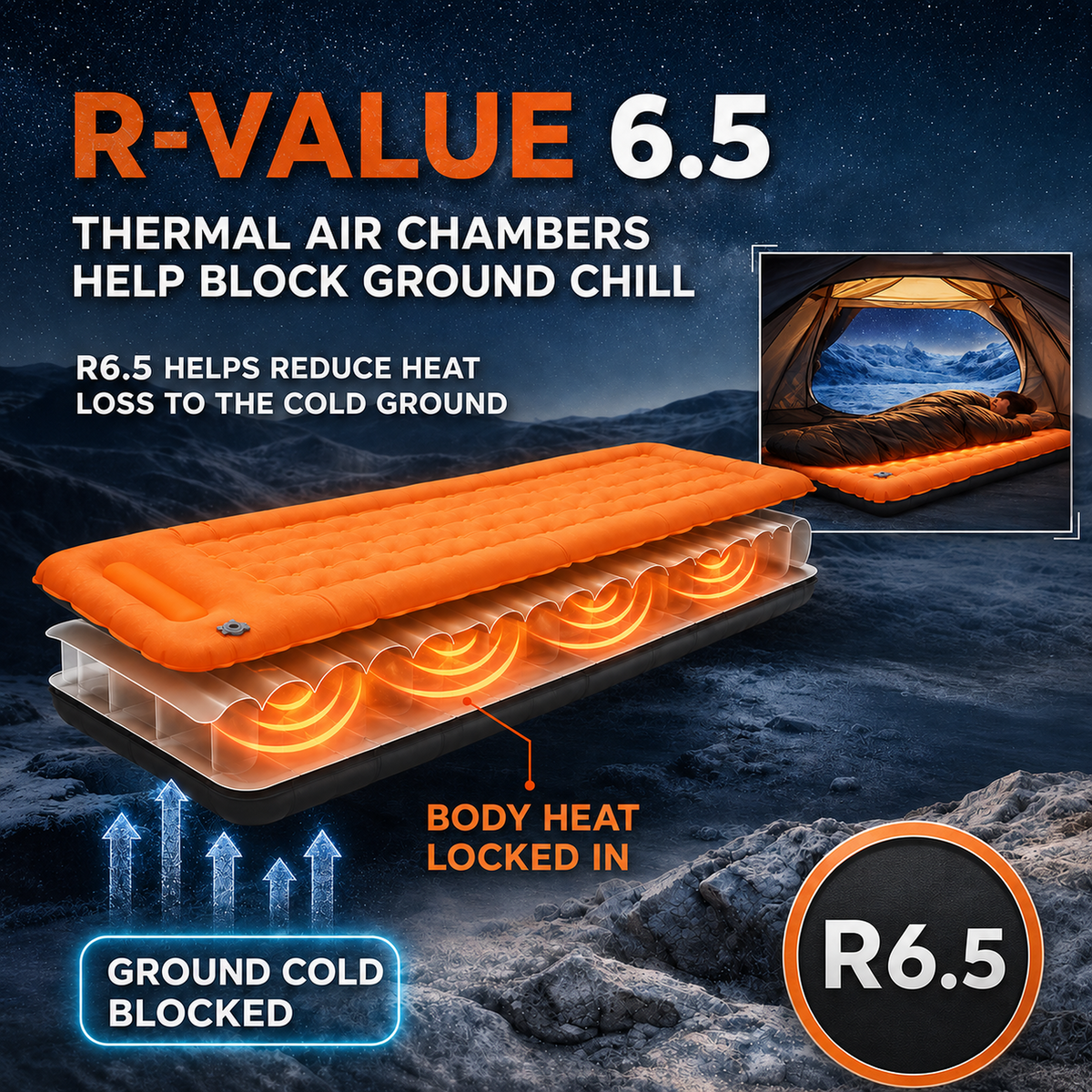 Camarlo Alpnera 6.5™ Sleeping Pad